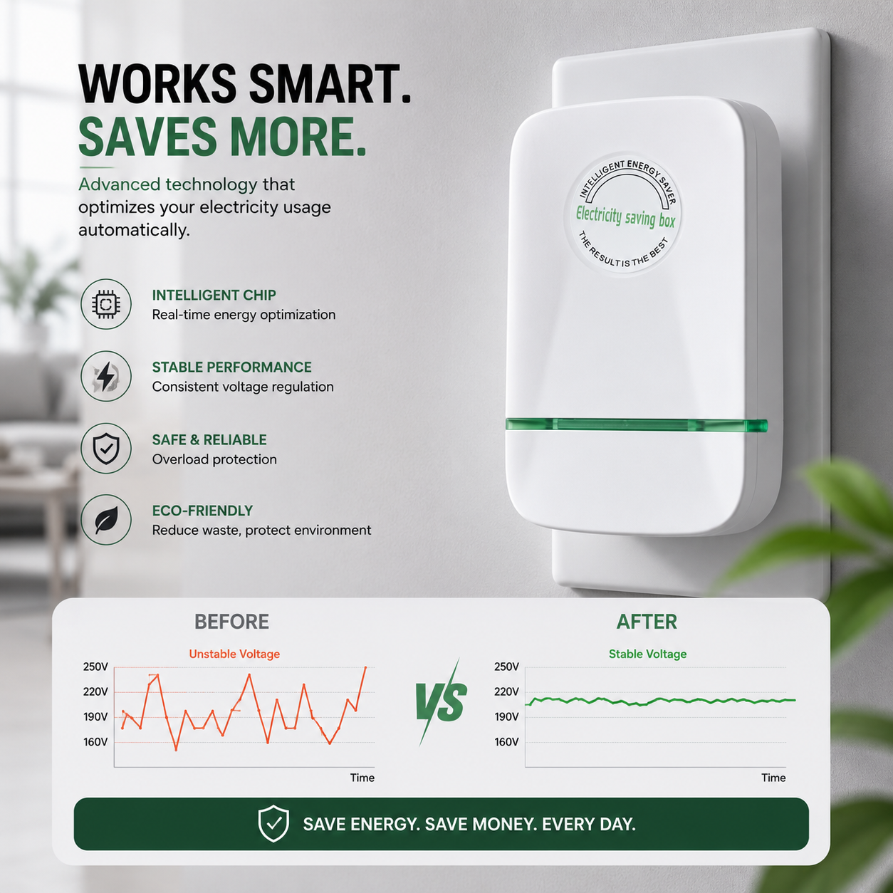 🏆Valors™ Pro Energy Stabilizer - Next-Gen Home Power Grid Optimization System