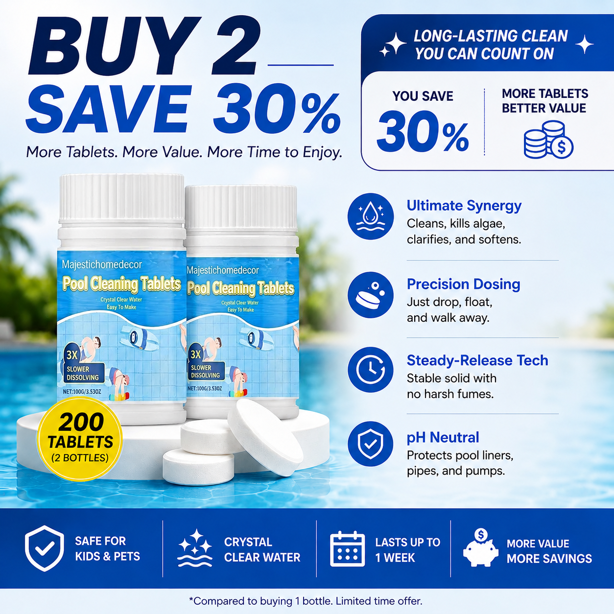 The Next-Gen Pool Purifier is here ✨ 2X Stronger Algae Control, Gentle & Safe for Kids! 👨‍👩‍👧‍👦