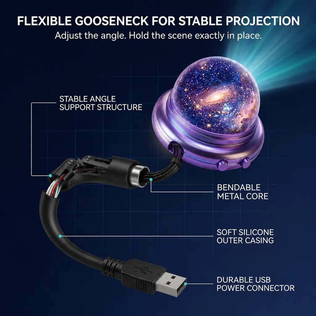 🔮𝐁i𝐥𝐥𝐡𝐨𝐥® 🎗️𝐍𝐄𝐗𝐓-𝐆𝐄𝐍 𝐒𝐌𝐀𝐑𝐓 𝐏𝐑𝐎𝐉𝐄𝐂𝐓𝐈𝐎𝐍 𝐇𝐃 𝐒𝐦𝐚𝐫𝐭 𝐃𝐲𝐧𝐚𝐦𝐢𝐜 𝟓𝐃 𝐇𝐨𝐥𝐨𝐠𝐫𝐚𝐩𝐡𝐢𝐜 𝐍𝐢𝐠𝐡𝐭 𝐋𝐢𝐠𝐡𝐭 𝐏𝐫𝐨𝐣𝐞𝐜𝐭𝐨𝐫